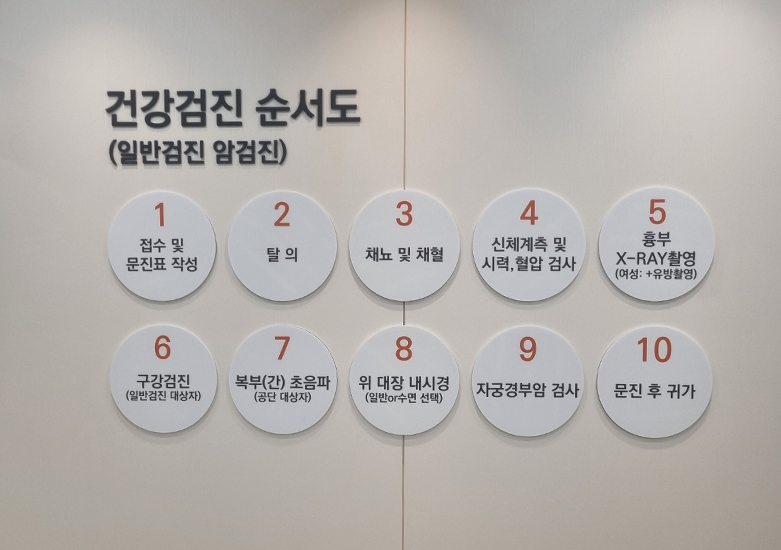 슬라이드 이미지